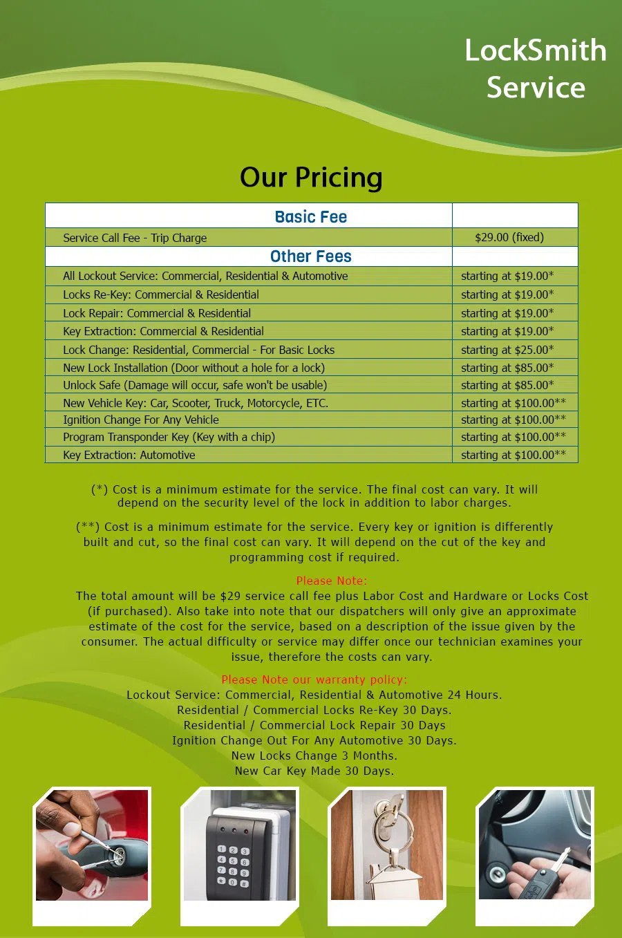 Charlotte-NC-Locksmith-Store, Charlotte, NC 866-444-8537